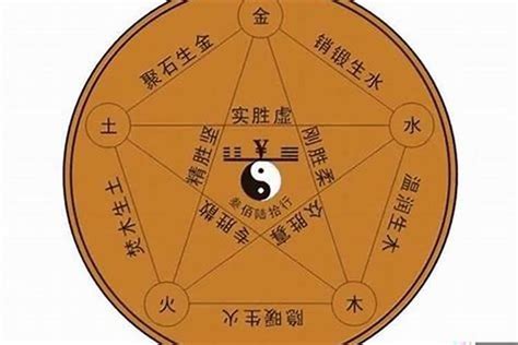 一生財富運勢分析|八字正財格解析：發掘你的財運與命理展望